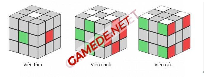 cach giai rubik 3x3 2 gamede net 1 Gamede.net - Trang thông tin Game Nhanh