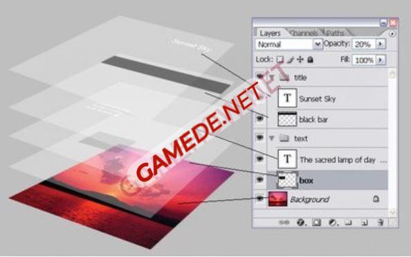 cach su dung adobe photoshop 2021 1 gamede net 2 Gamede.net - Trang thông tin Game Nhanh