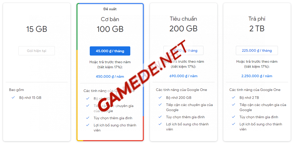 google drive la gi 1 gamede net 1 Gamede.net - Trang thông tin Game Nhanh