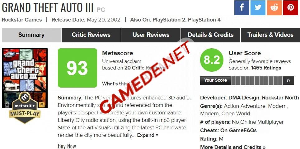 review gta 3 gamede net 1 Gamede.net - Trang thông tin Game Nhanh