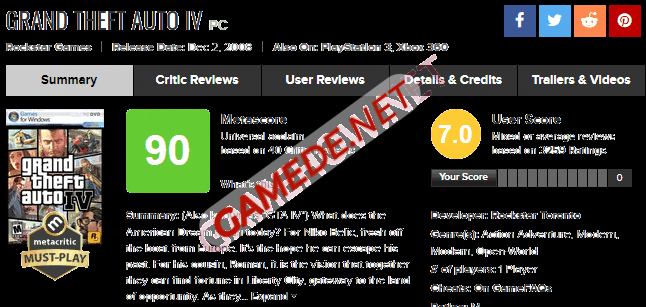review gta 4 gamede net 1 Gamede.NET - Đọc Tin tức Game Nhanh Mới Nhất